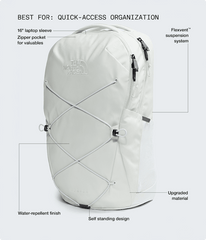 Jester Select Backpack 28L TNF Tin Grey HERO2