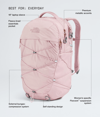 Womens Borealis Luxe Backpack 27L TNF Metal PinkBurnt Coral Metallic HERO2