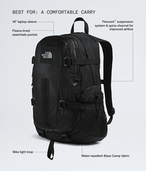 Hot Shot Base Camp Backpack  275L TNF HERO2