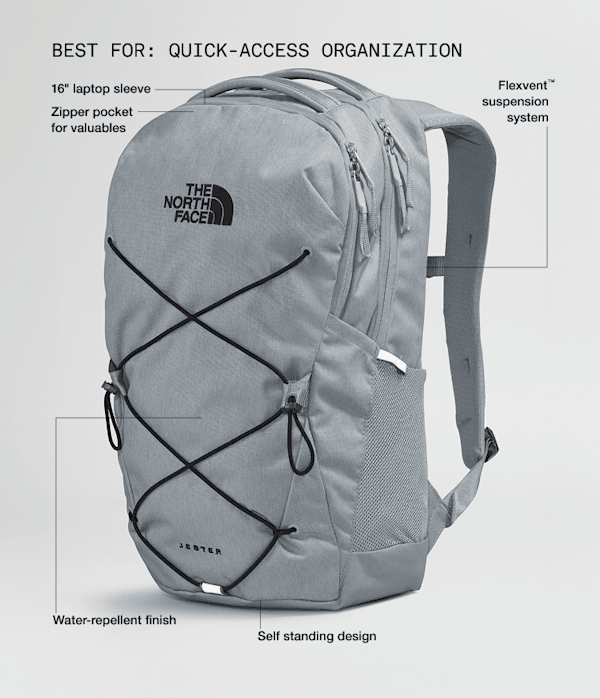 Jester Backpack  28L TNF HERO2