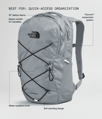 Jester Backpack  28L TNF HERO2