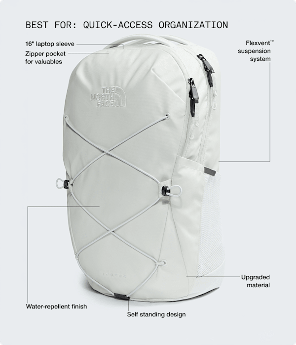 Jester Select Backpack  28L TNF HERO2