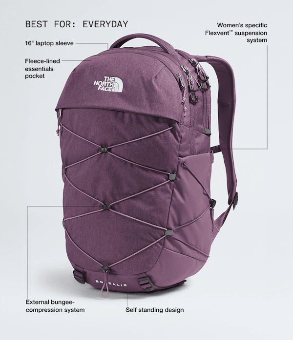 Womens Borealis Backpack  27L TNF HERO2