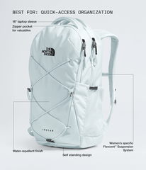 Womens Jester Backpack  27L TNF HERO2
